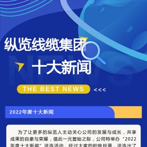 縱覽線纜集團2022年度十大新聞